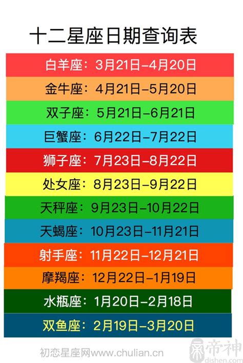 12月21是什麼星座|【十二星座日期/月份表】想要查星座生日是幾號？快。